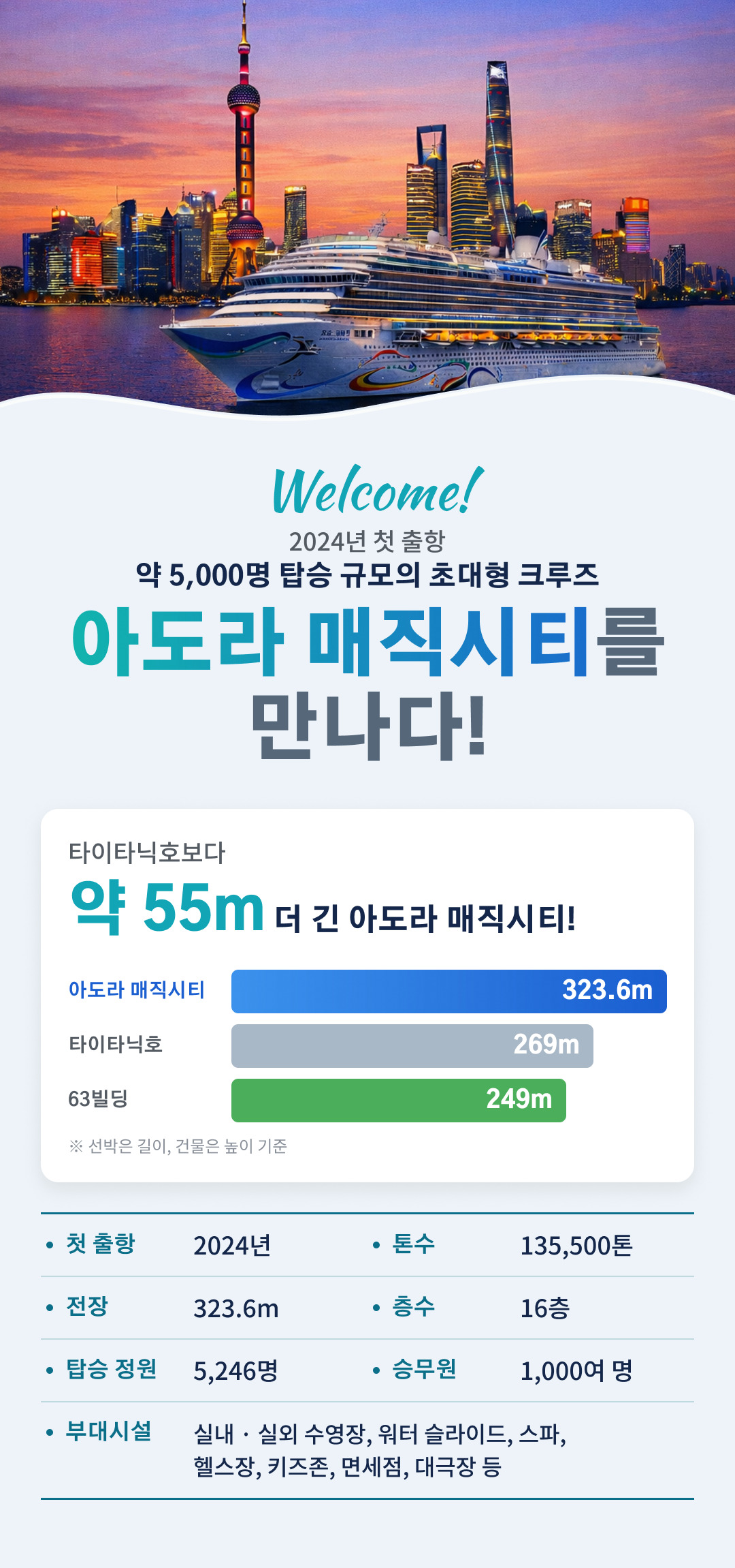26.10.27.[고객용] 상해제주크루즈04